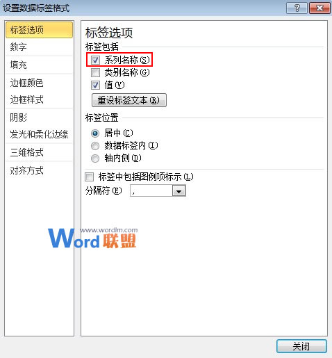 Excel2010图表制作：线柱盈利分析图